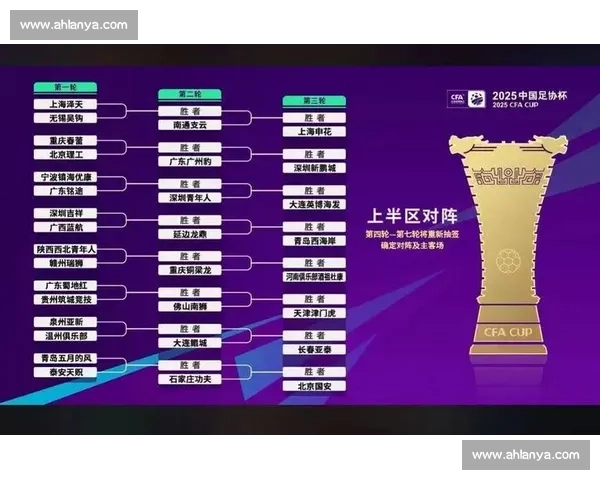 足协杯第五至六轮启用 VAR 竞标正式启动 足协杯第五至六轮启用 VAR 竞标正式启动