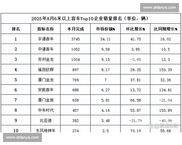 苏超第五轮变天:黑马崛起与保级泥潭;第六轮再掀波澜,积分榜格局重塑 苏超第五轮变天:黑马崛起与保级泥潭;第六轮再掀波澜,积分榜格局重塑