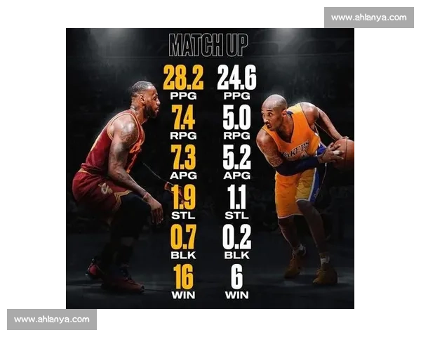 科比vs乔治巅峰对决谁能定义一个时代的篮球答案传奇较量全面解析